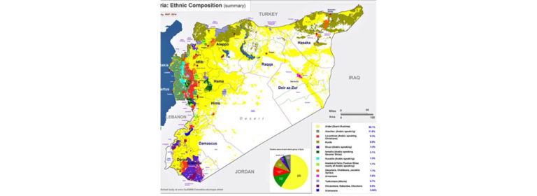 Black-Box Syrien – Die syrische Vielfalt im Fokus